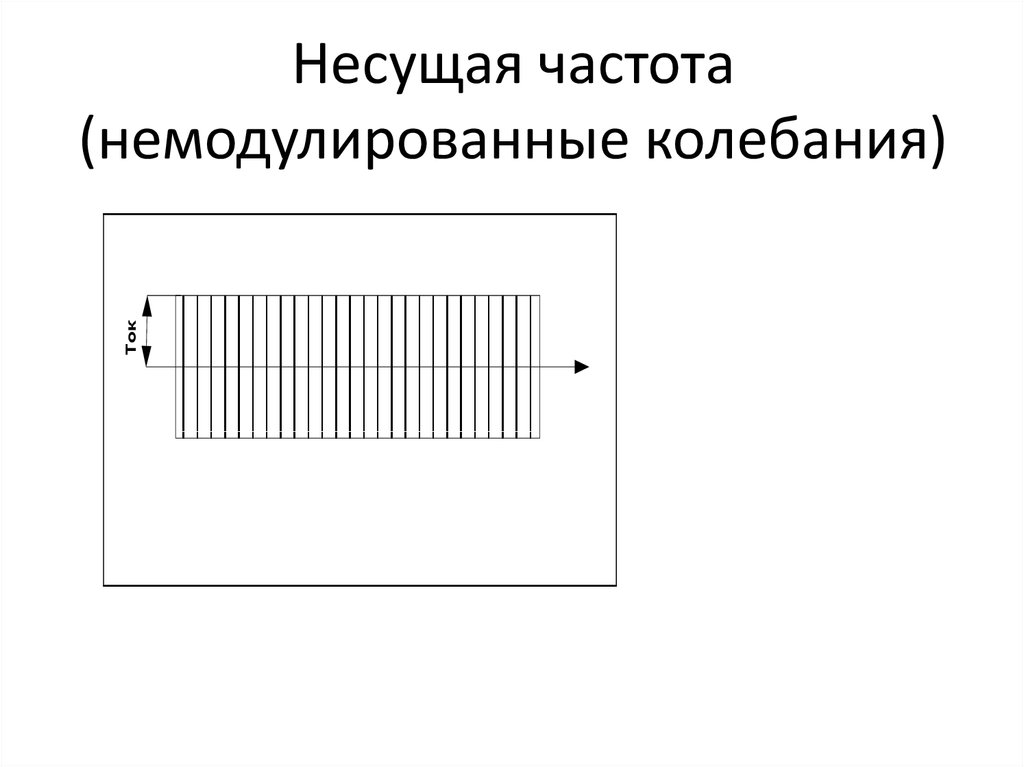 Несущая частота