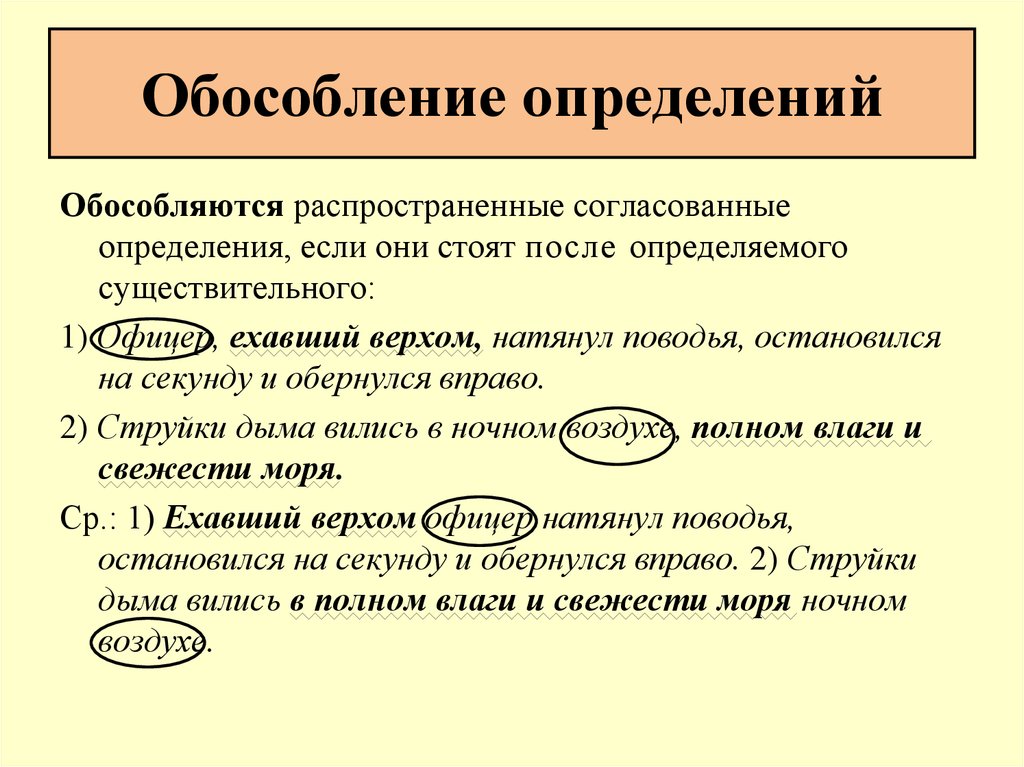 Обособленные определения 8 класс презентация