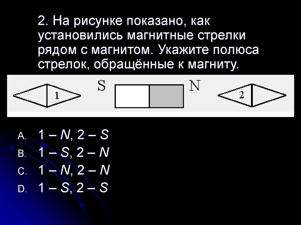 На рисунке изображена магнитная. На рисунках показано как установились магнитные стрелки. Как показано на рисунке. На рисунках показано как установились магнитные. Укажи полюса магнитных стрелок, обращённых к магниту..