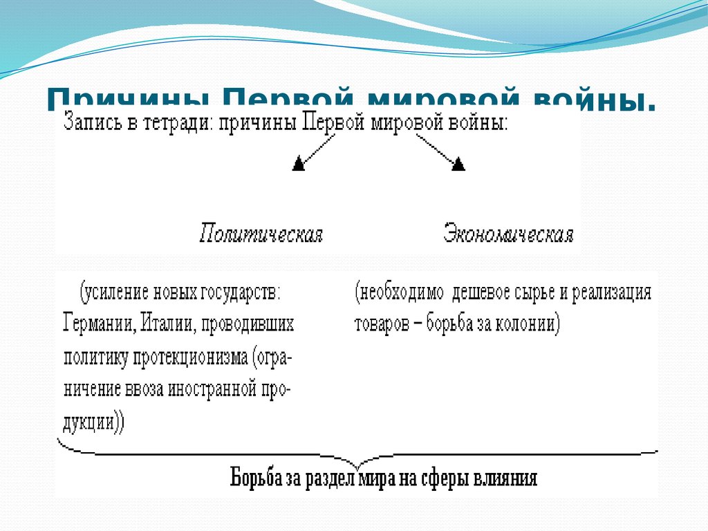 Почему первое