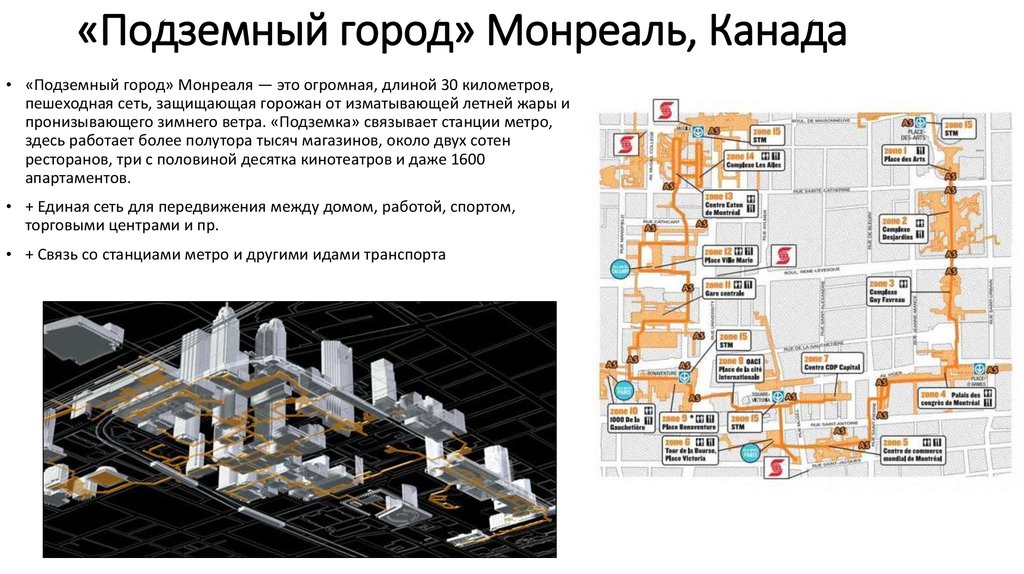 Карта подземного комплекса