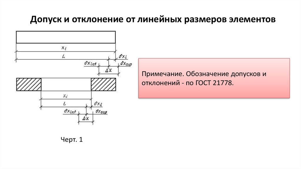 Допуск на линейные размеры на чертеже