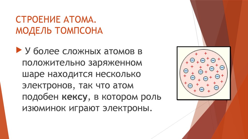 Теория томпсона. Модель Томсона строение атома. Модель Томпсона. Атомарная модель Томпсона. Модель атома по Томпсону.