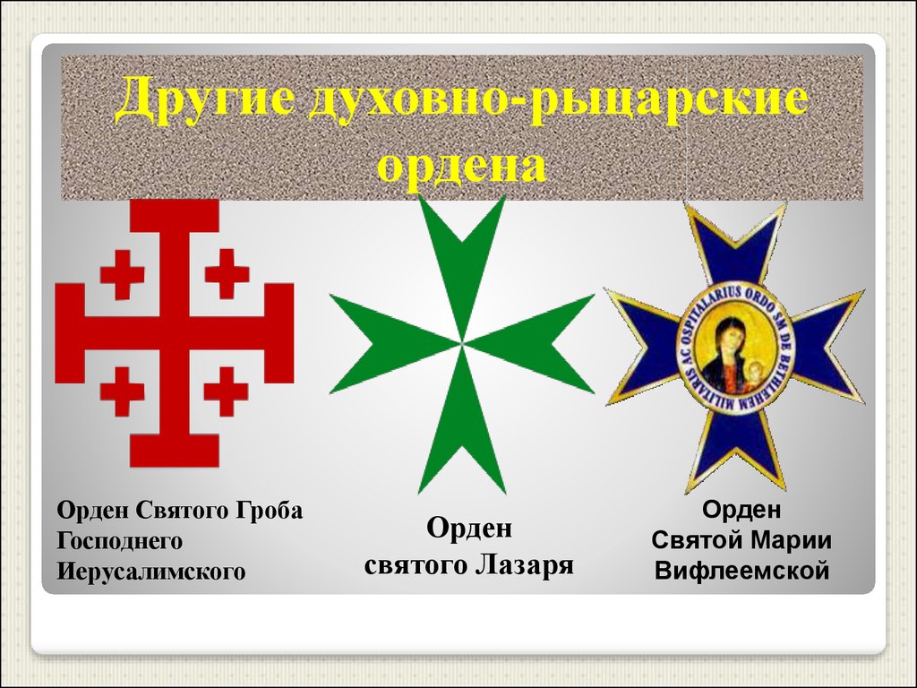 Как называется рыцарский орден. Орден госпитальеров орден Святого гроба Господня орден тамплиеров. Духовно-рыцарские ордена крестоносцев. Орден Святого гроба Господня Рыцари. Рыцарский орден Святого гроба Господнего Иерусалимского.