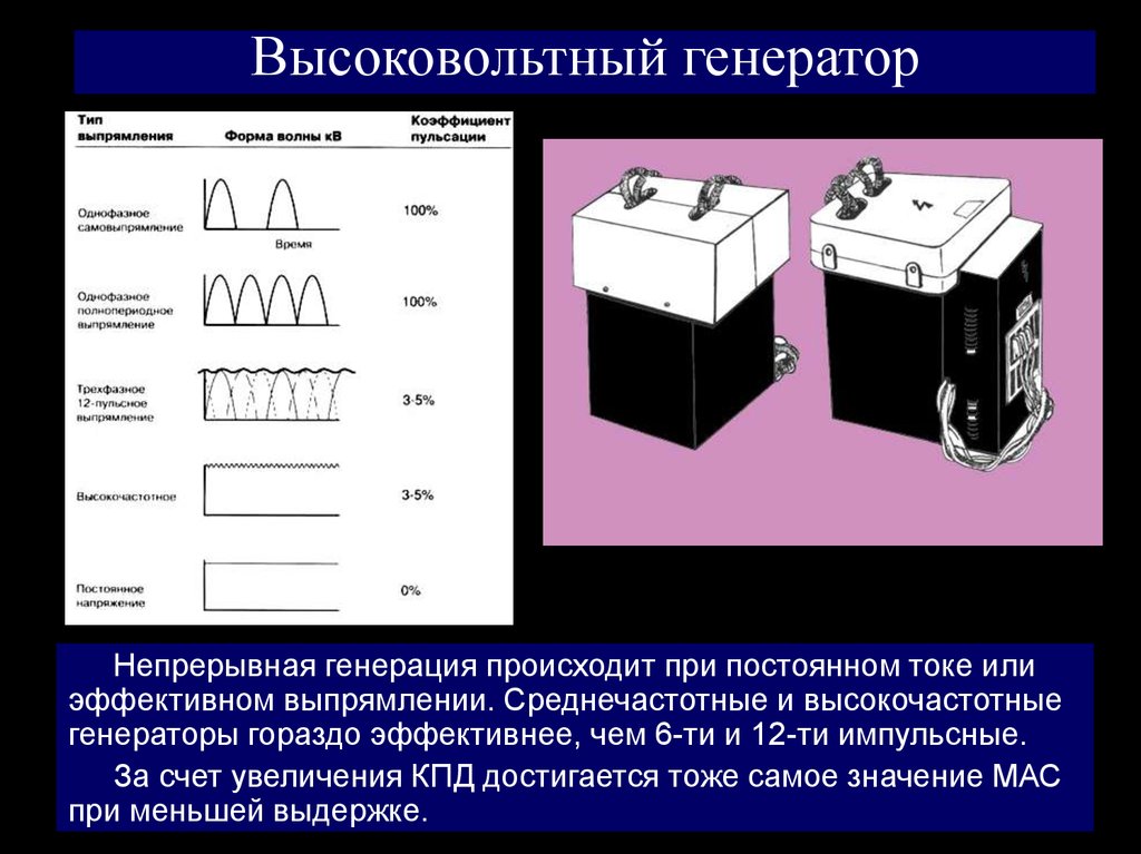 Формат в рисунке зависит от