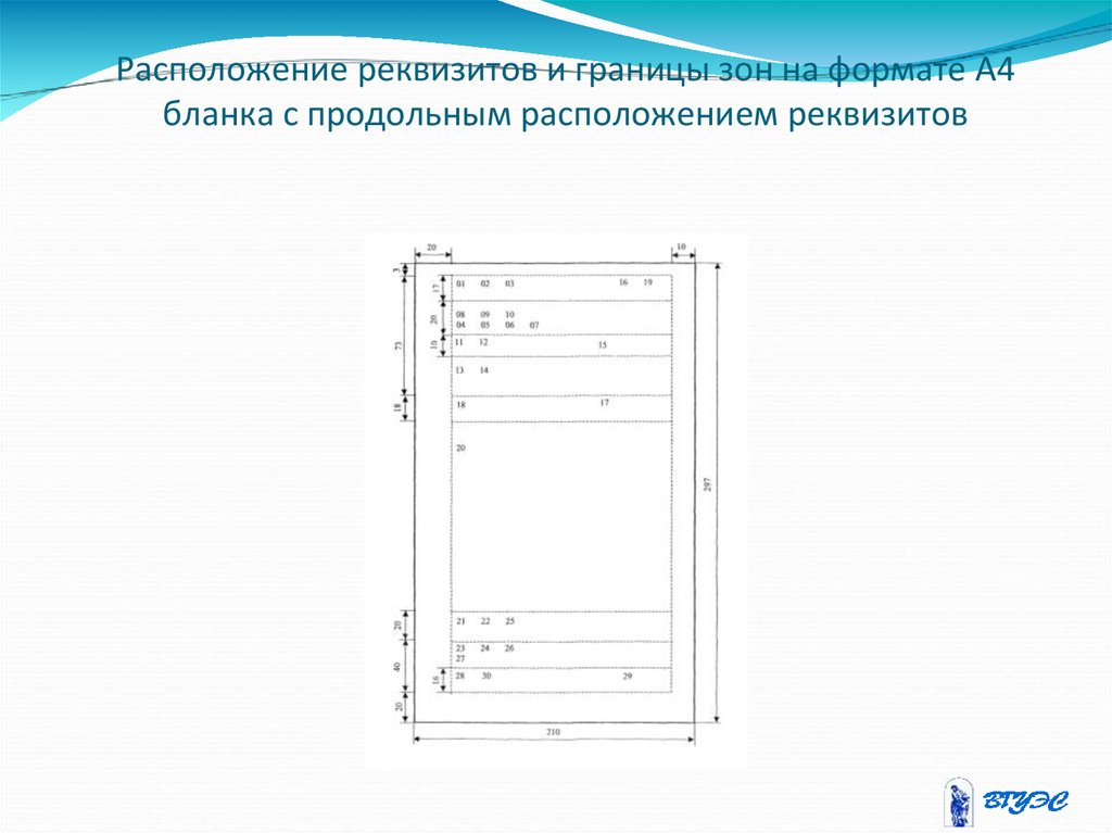 Расположение реквизитов