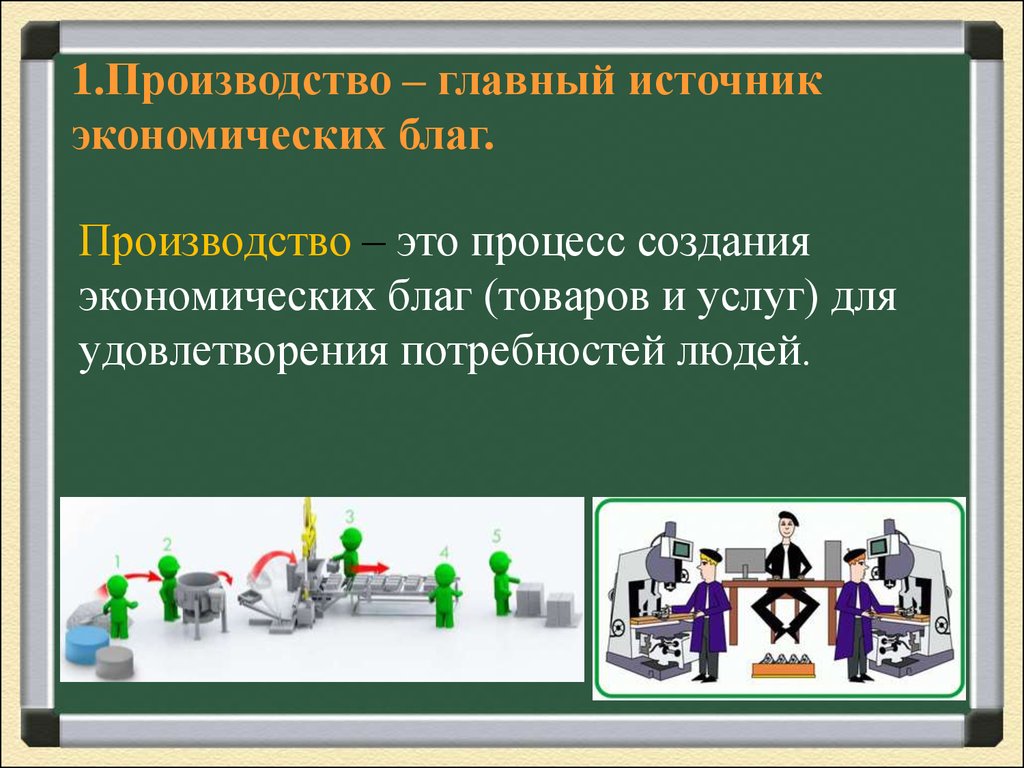 Что такое производитель. Производство основа экономики 8 класс Обществознание. Производство. Производство это в обществознании. Производство это кратко.