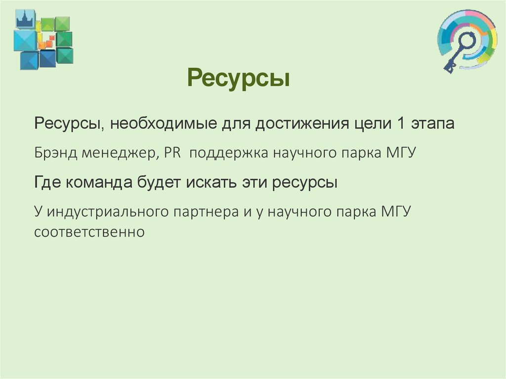 Ресурсы