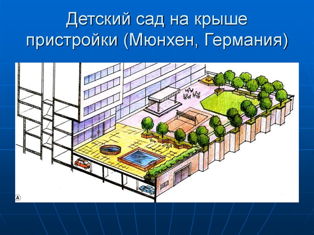 Детский сад на крыше пристройки (Мюнхен, Германия)