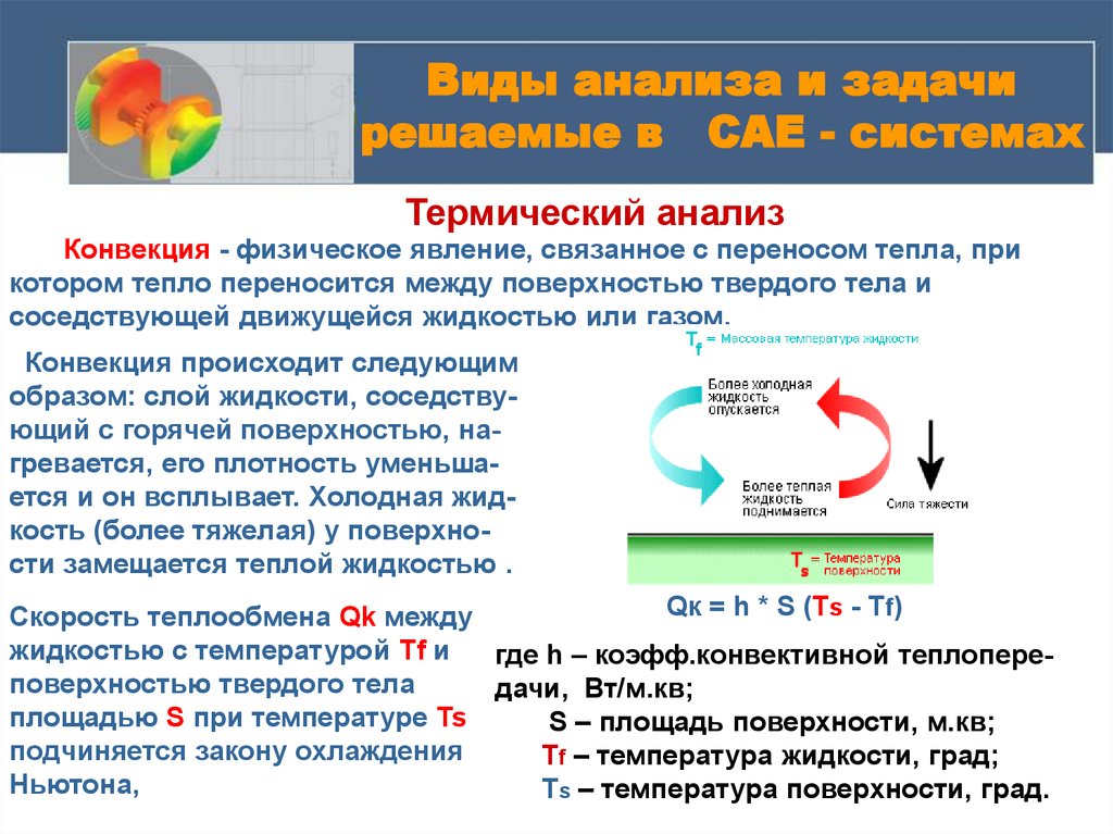 Конечно элементный анализ