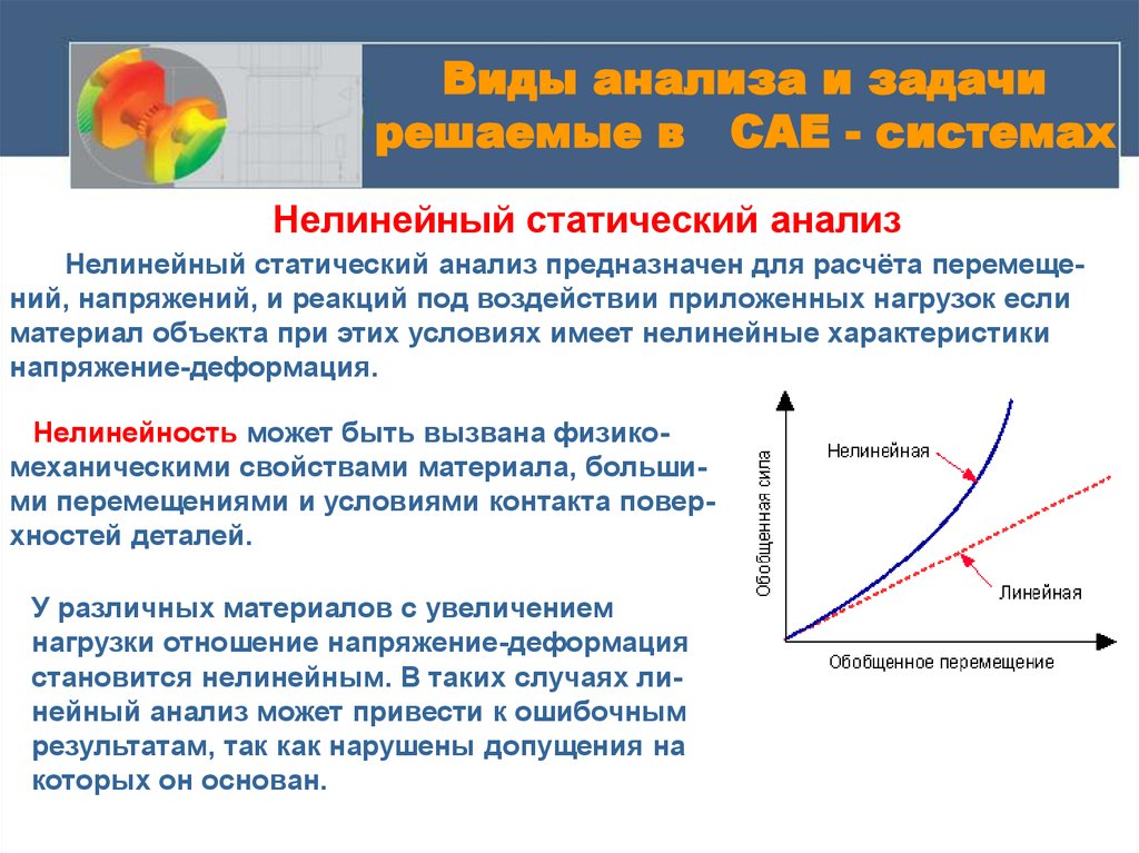 Нелинейная презентация пример