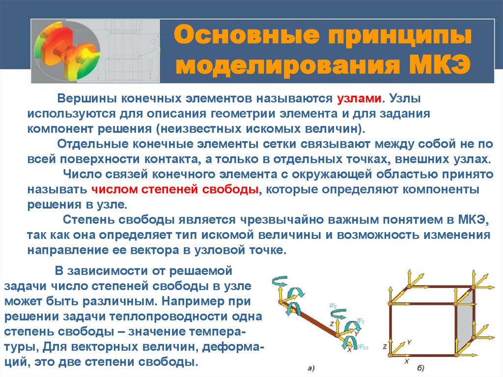 Степень свободы элемента