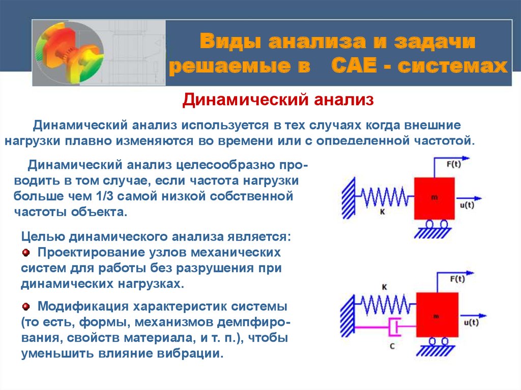 Конечно элементный анализ