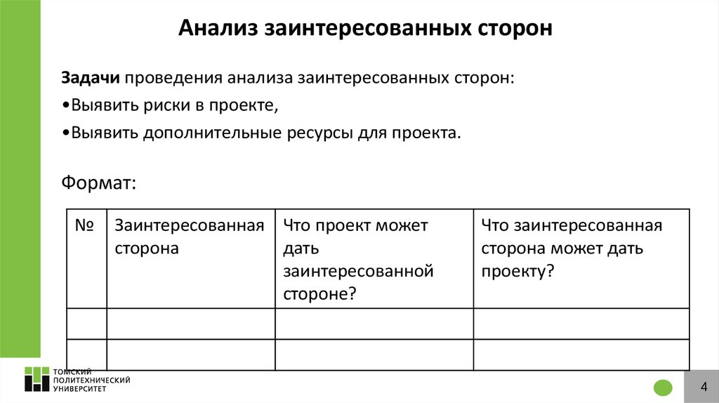 Пример стороной. Анализ заинтересованных сторон. Анализ требований заинтересованных сторон. Анализ заинтересованных сторон проекта. Анализ заинтересованных сторон организации пример.