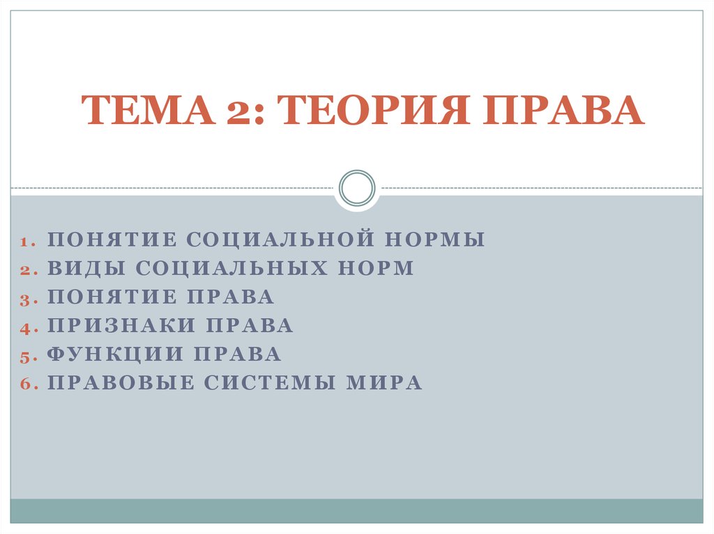 1 понятие нормы. 2. Теория права. 10 Терминов социальные права.