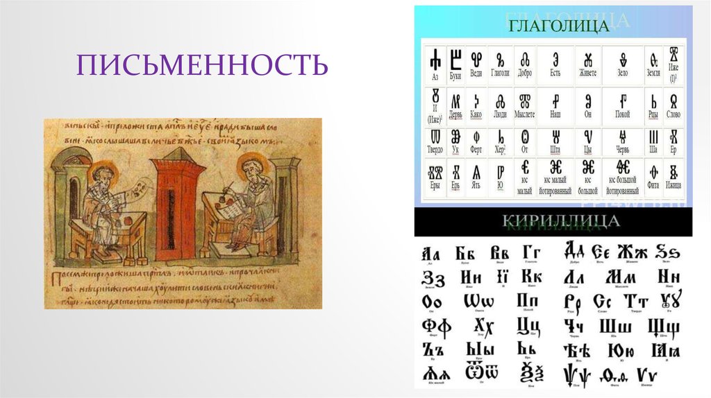 Письменность