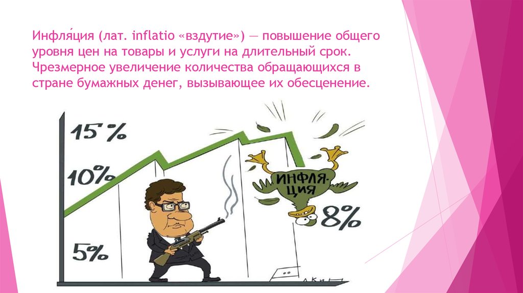 Инфляция это рост общего уровня. Инфляция вздутие. Повышение общего уровня цен на товары и услуги на длительный срок-это. Увеличение сроков.