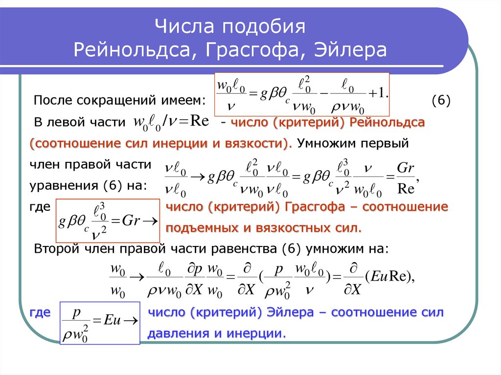 Формула эйлера