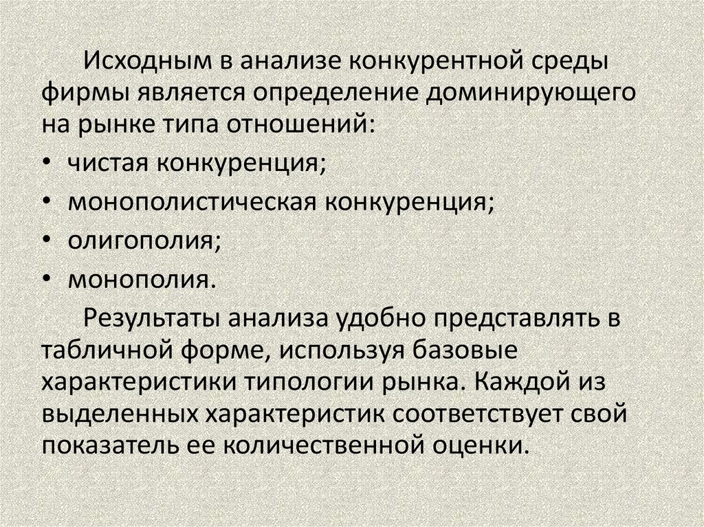 Конкурентная среда фирмы. Конкурентная среда рынка. Анализ конкурентной среды предприятия. Характеристики конкурентной среды.