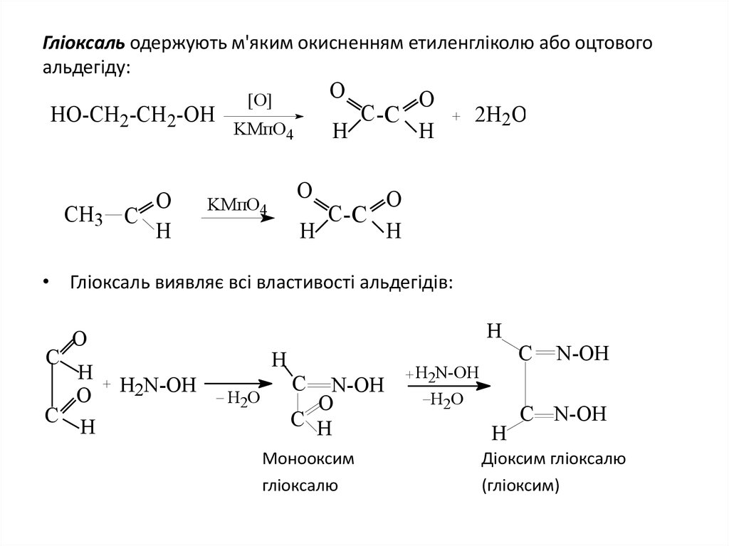 Гліоксаль одержують м'яким окисненням етиленгліколю або оцтового альдегіду: