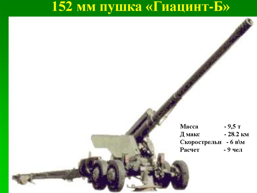 152 мм вес. 152-Мм пушка 2а36 гиацинт. Орудия 2а36 "гиацинт-б". 152 Мм гаубица гиацинт б. 152-Мм пушка 2а36 дальность стрельбы.