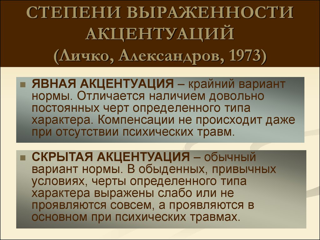 СТЕПЕНИ ВЫРАЖЕННОСТИ АКЦЕНТУАЦИЙ (Личко, Александров, 1973)