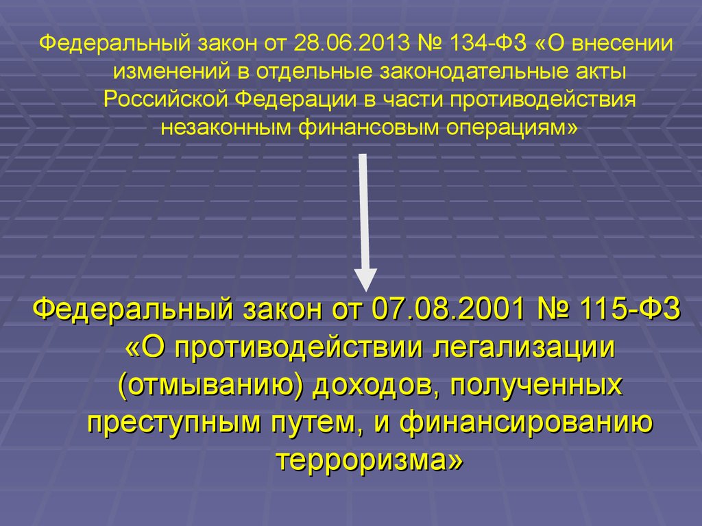 П 14 с 7 115 фз. 115-ФЗ под/ФТ. ФЗ О противодействии легализации. 115 Федеральный закон. Законодательные акты в сфере под/ФТ.