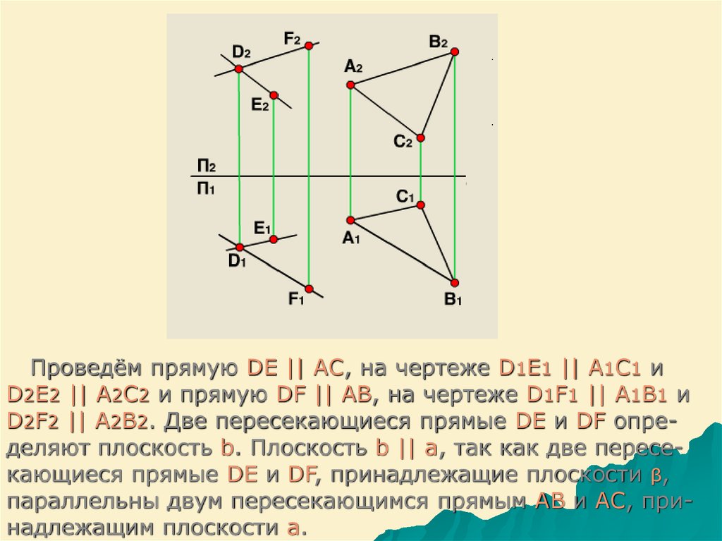 Плоскость задана на чертеже