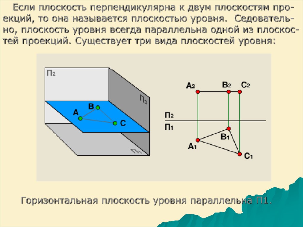 Плоскость перпендикулярная горизонтальной плоскости. Плоскость перпендикулярна плоскости проекций. Плоскость перпендикулярна плоскости если. Горизонтальной задания плоскости. Какие плоскости называются плоскостями уровня?.