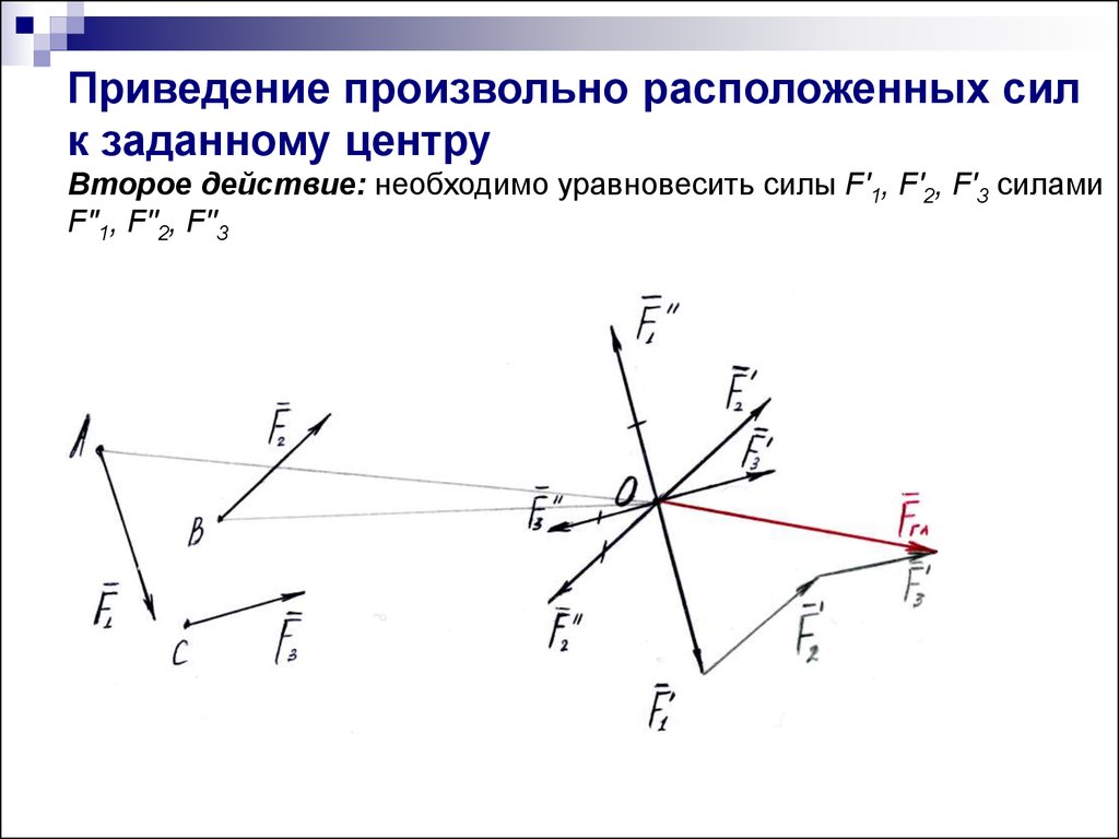 Взаимно уравновешенные силы. Приведение плоской произвольной системы сил к заданному центру. Приведение к точке системы произвольно расположенных сил. Плоская система произвольно расположенных сил. Приведение к точке плоской системы произвольно расположенных сил.