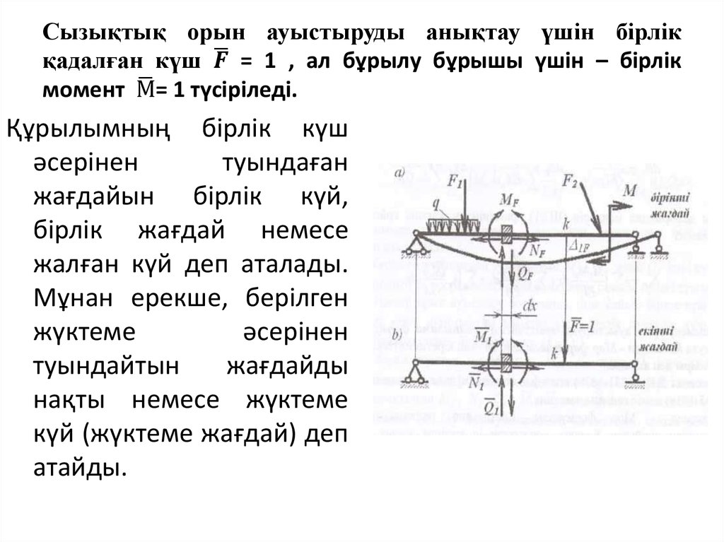 Сызықтық орын ауыстыруды анықтау үшін бірлік қадалған күш F ̅ = 1 , ал бұрылу бұрышы үшін – бірлік момент М ̅= 1 түсіріледі.