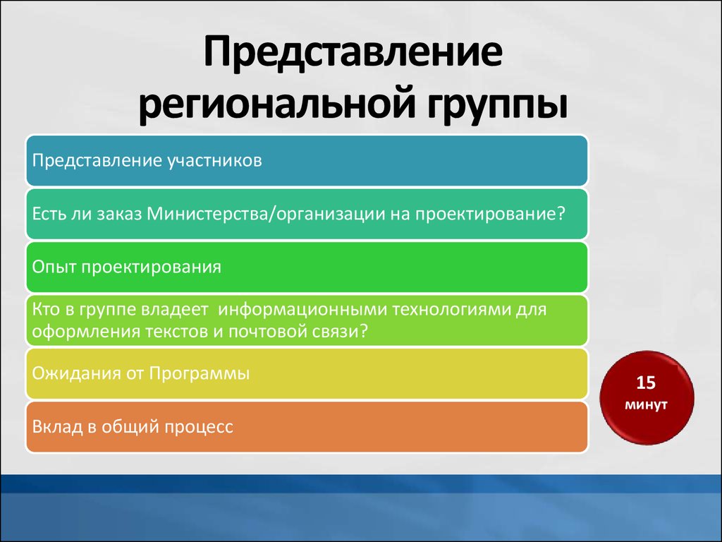 Представление участников. Территориально региональные группы. Представление группы. Территориальные группы примеры. Территориальные группы особенности.