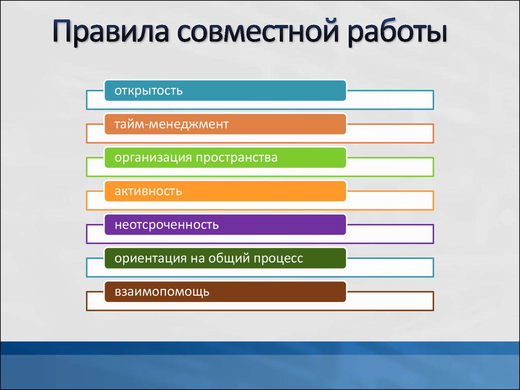 Правила совместной