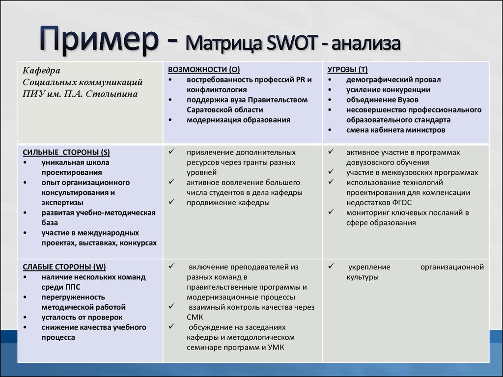 Пример анализа. Матрица SWOT – анализа компании на примере. СВОТ анализ матрица организации. SWOT-анализ фирмы. Матрица SWOT-анализа. СВОТ анализ предприятия на примере предприятия.