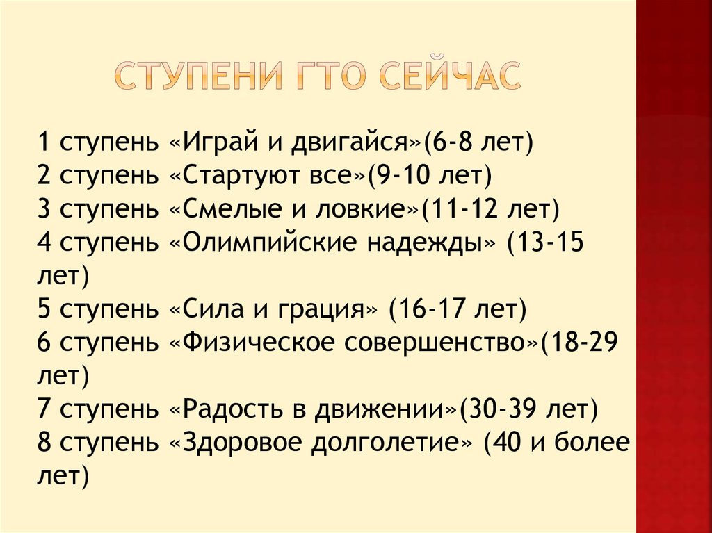 Ступени гто. Ступени ГТО сейчас. Ступени ГТО черный. Алиса ступени ГТО пожалуйста.