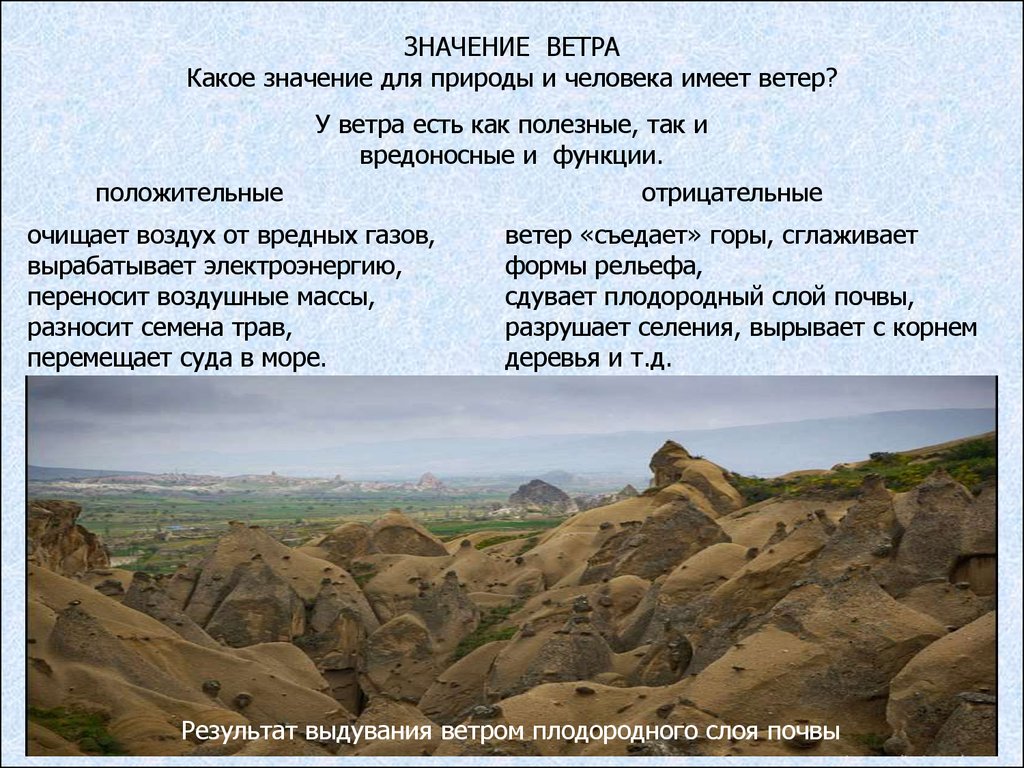 О ветре работнике на уроках развития речи. Польза ветра. Презентация на тему ветер. Интересные факты о ветре. Ветер для презентации.