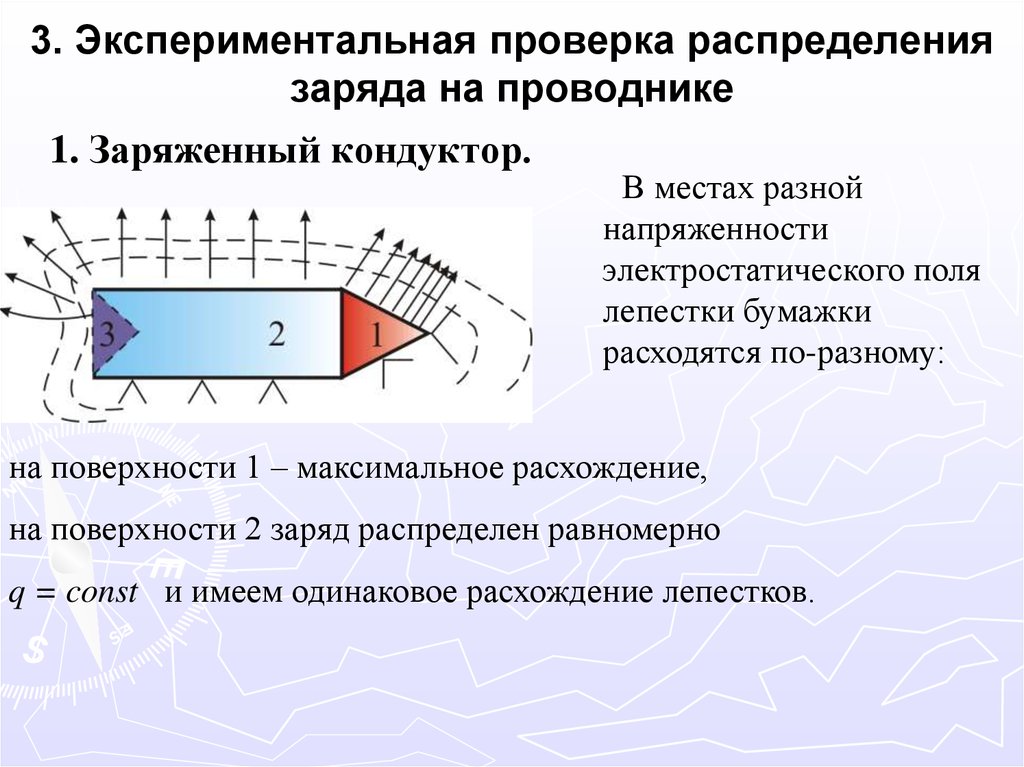 Поле в проводнике. Распределение заряда на поверхности проводника. Распределение зарядов на поверхности заряженного проводника. Как распределяются заряды и электростатическое поле в проводнике. Перераспределение зарядов на поверхности проводника.