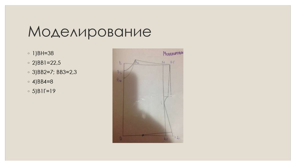 Моделирование