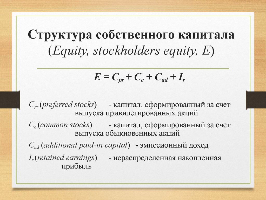 Собственный капитал. Собственный капитал формула. Собственный капитал предприятия формула. Структура собственного капитала формула. Реальный собственный капитал определяется.