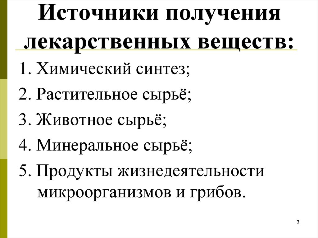 Пути изыскания новых лекарственных средств схема