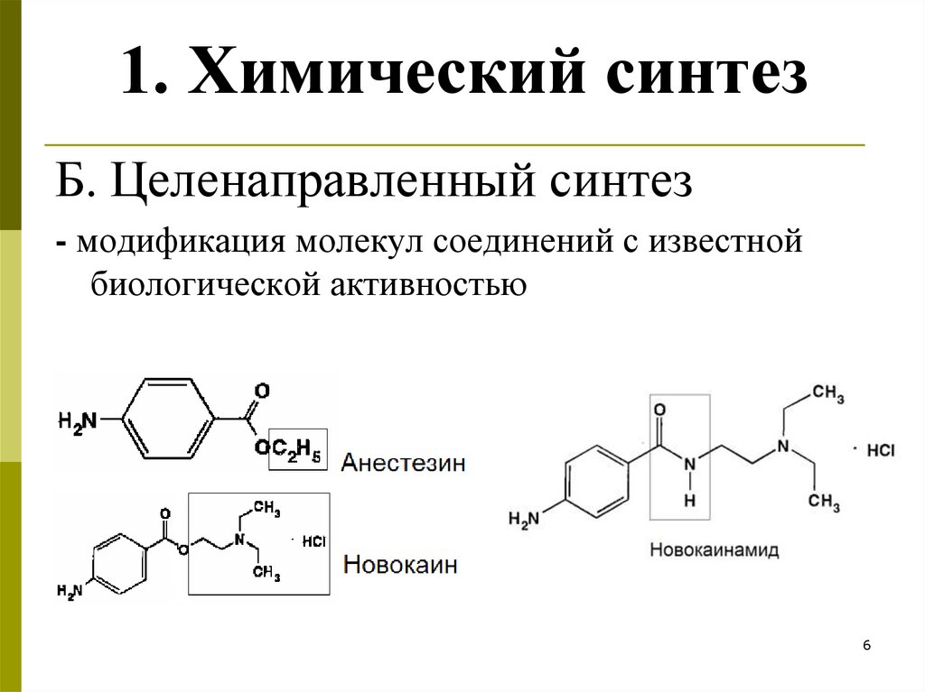 Осуществите синтез. Химический Синтез. Синтез антибиотиков. Синтез это в химии. Химический Синтез антибиотиков схема.