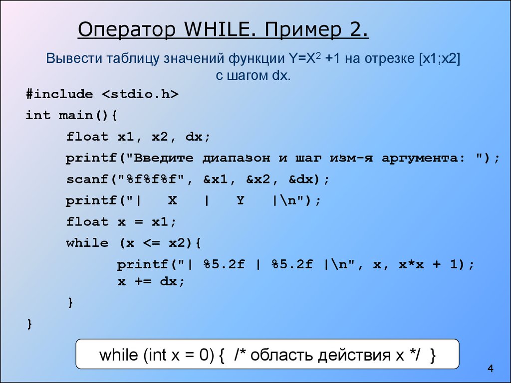 Какой оператор выводит значение на экран. Оператор while. While примеры. Оператор do while. Циклический оператор while.