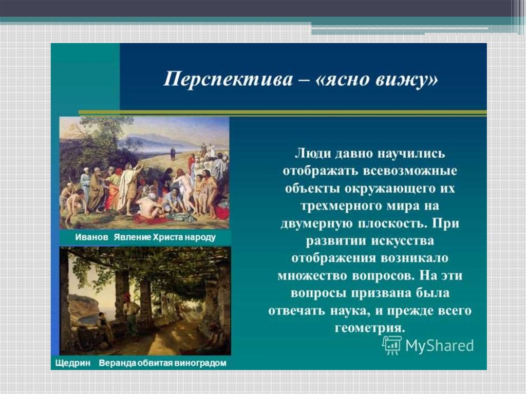 Ясно видимое. Перспектива геометрия живописи. Перспектива в композиции явление Христа народу. Перспективы развития искусства. Перспектива в композиции в картине явление Христа народу.