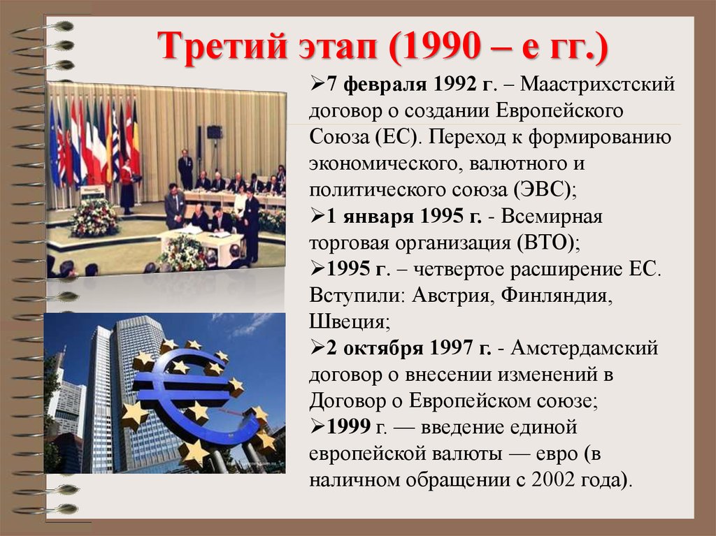 Как начиналась европейская интеграция. Третий этап формирования Евросоюза. Европейский Союз в 90-е годы. Европейская интеграция. 3 Этапа образования Евросоюза.