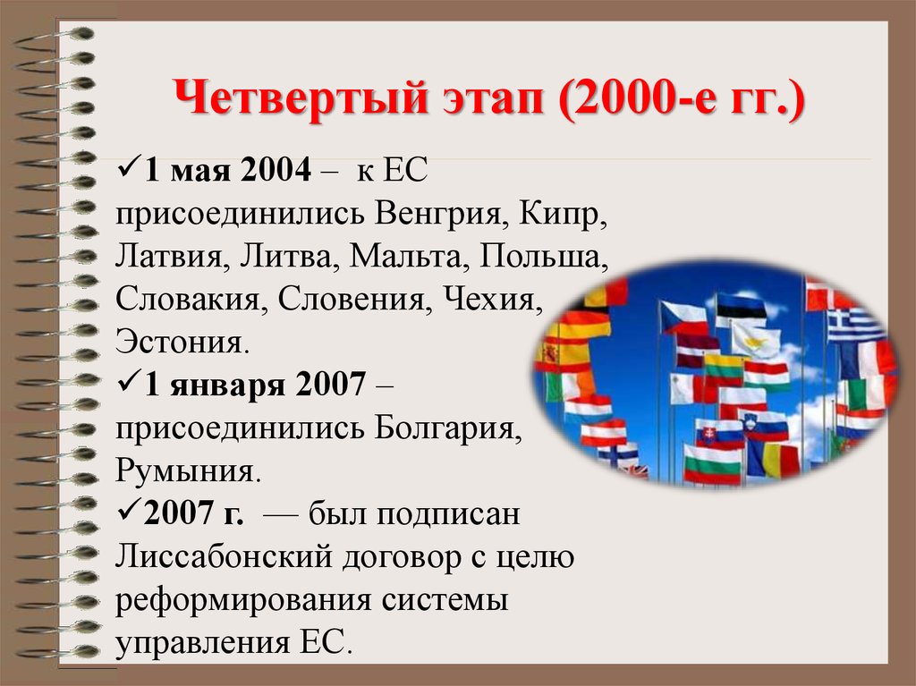 Как начиналась европейская интеграция. Европейская интеграция. Образование Евросоюза этапы. История европейской интеграции. Россия и европейская интеграция.