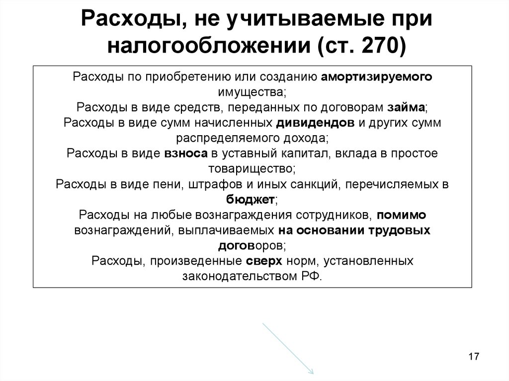 Учитывается ли. Расходы не учитываемые при налогообложении. Какие расходы не учитываются при расчете налога на прибыль. Расходы по налогу на прибыль. Расходы не учитываемые при расчете налога на прибыль.