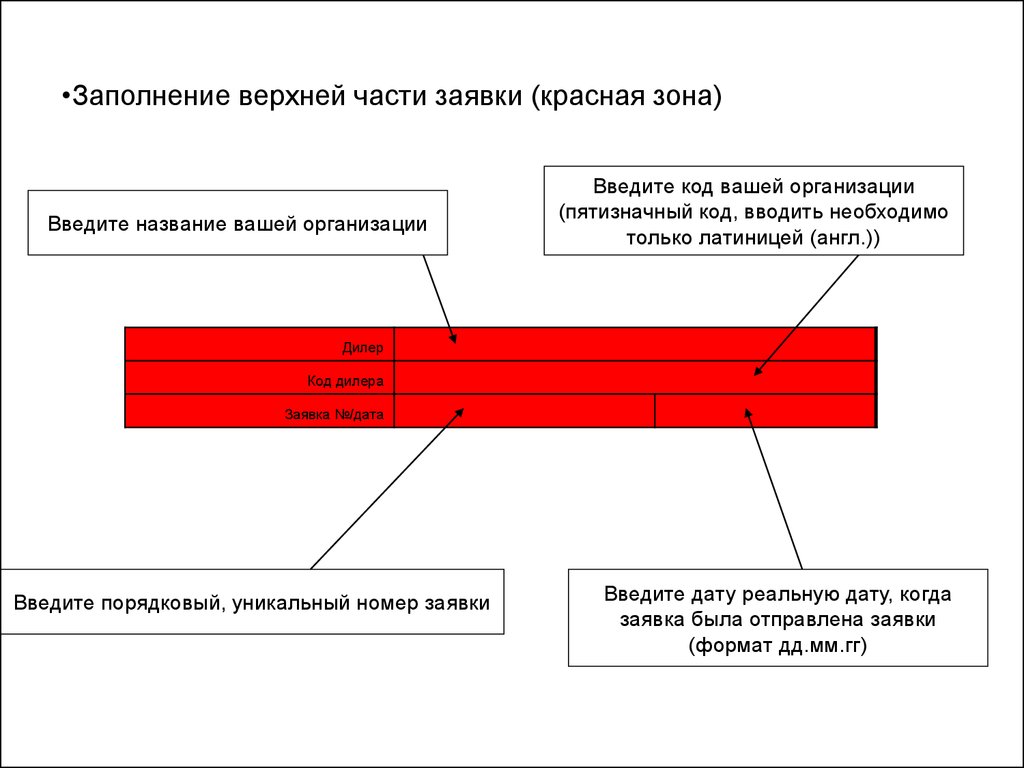 Дата зона. Красная зона названия. Разница между черной и красной зоной. Напечатать красная зона. Красная зона по кредитам.