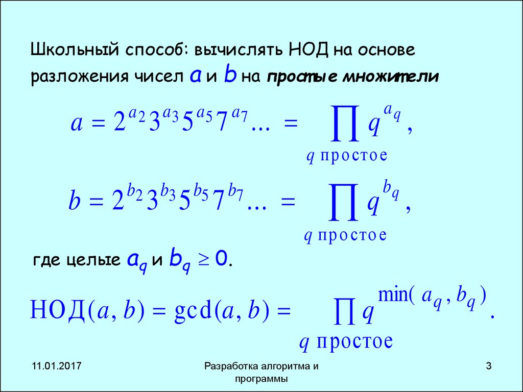 Алгоритм записи чисел