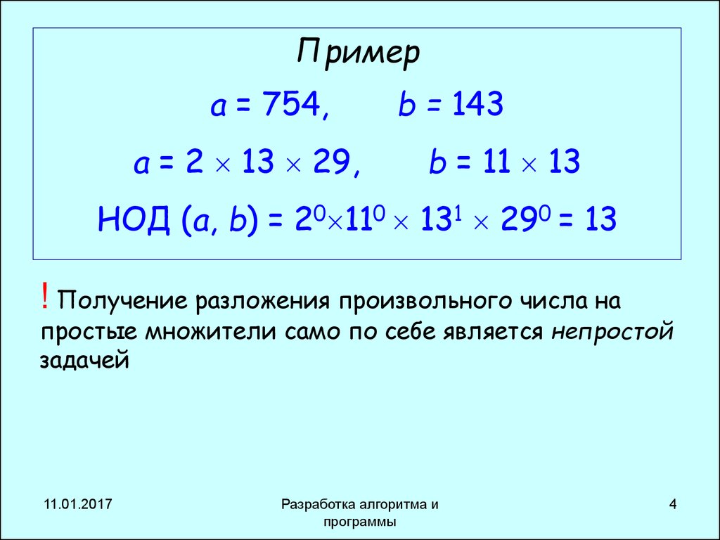 Алгоритм записи чисел