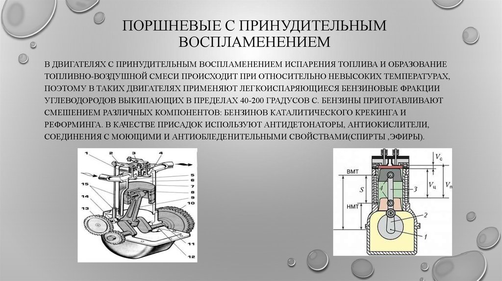 Воспламенением от сжатия